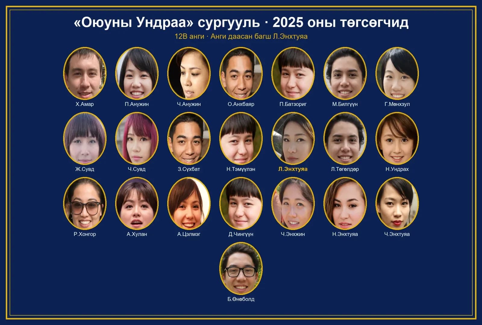2025 оны 12В ангийн төгсөлтийн зураг