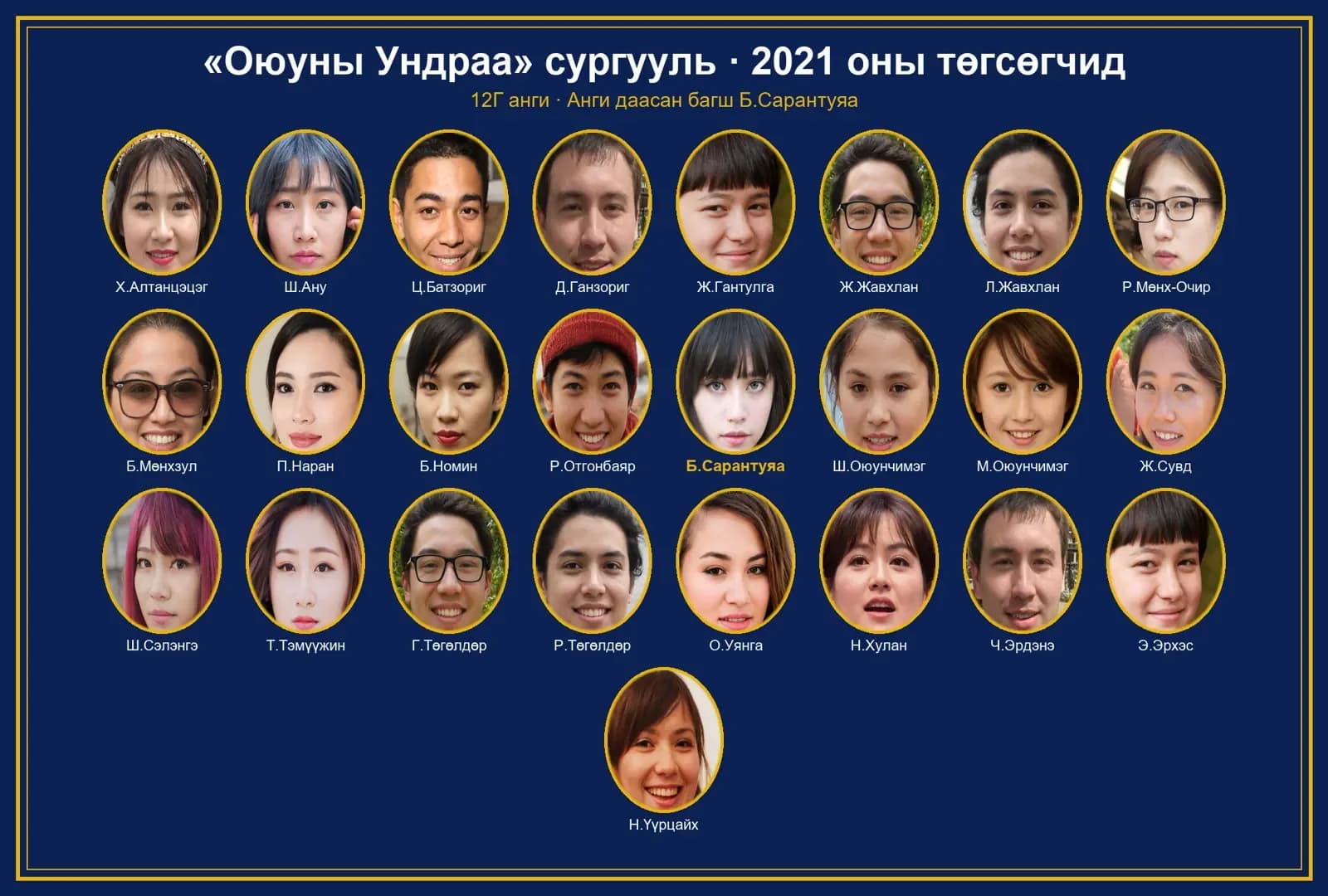 2021 оны 12Г ангийн төгсөлтийн зураг