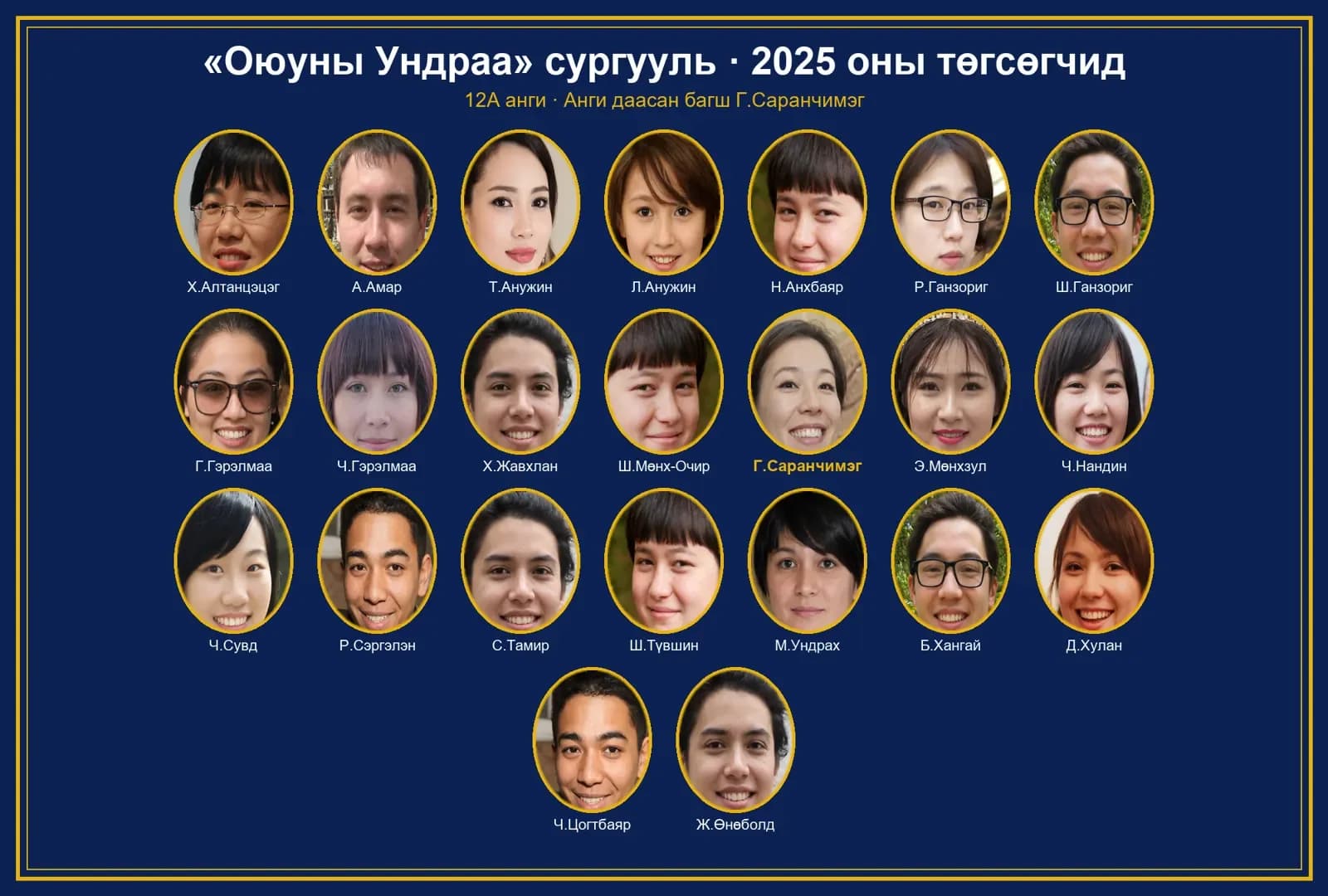 2025 оны 12А ангийн төгсөлтийн зураг