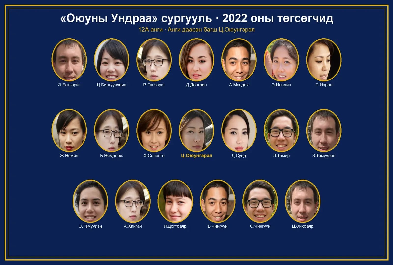 2022 оны 12А ангийн төгсөлтийн зураг
