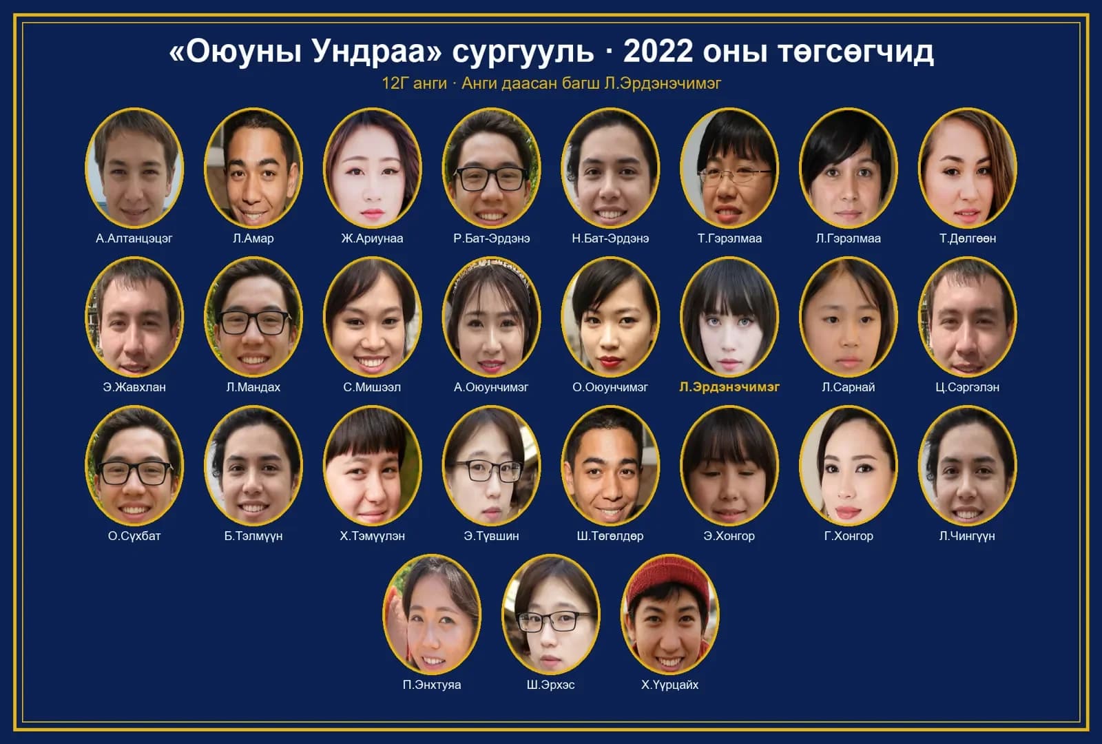 2022 оны 12Г ангийн төгсөлтийн зураг