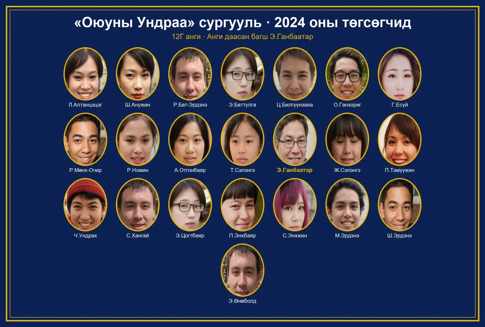 2024 оны 12Г ангийн төгсөлтийн зураг