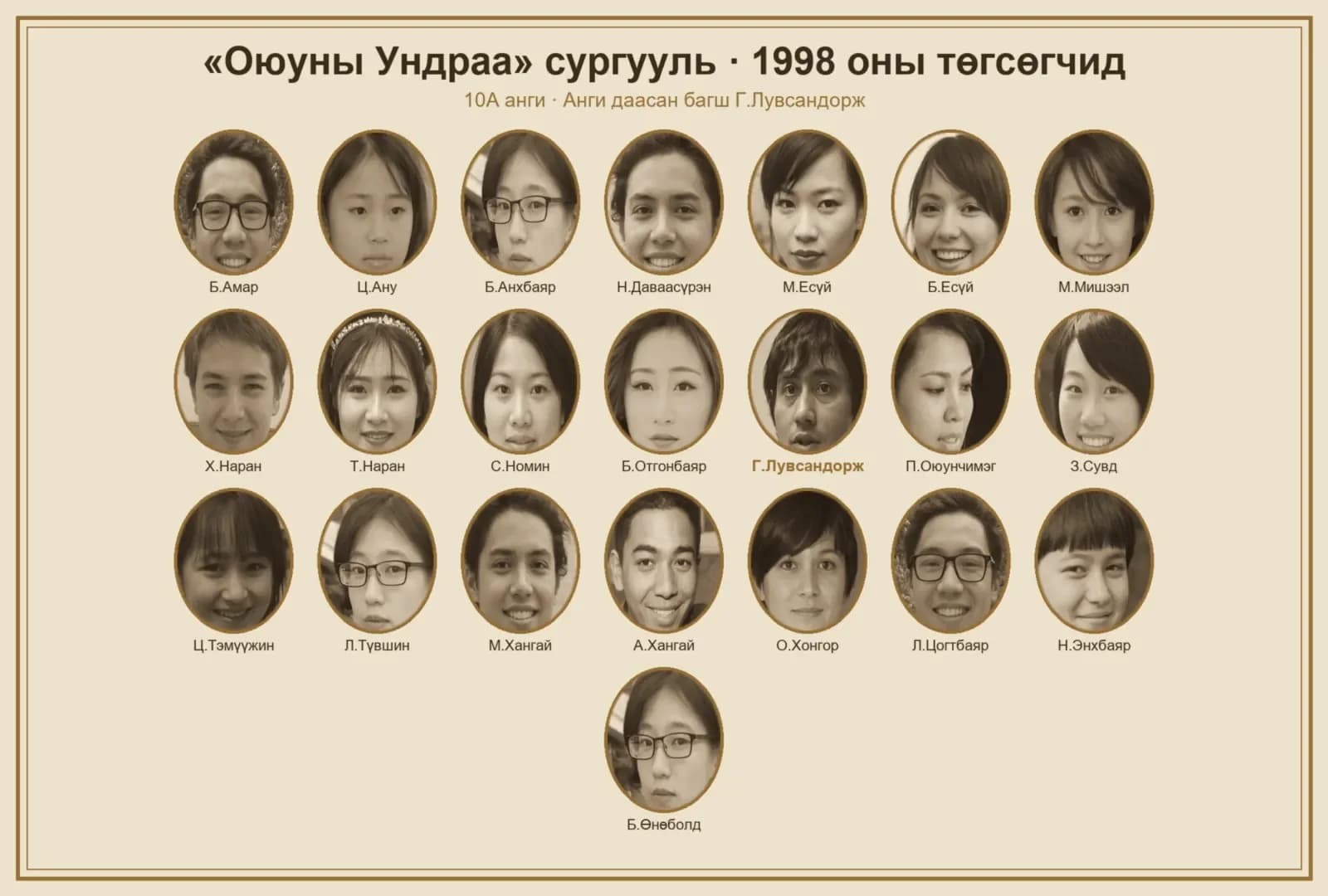 1998 оны 10А ангийн төгсөлтийн зураг