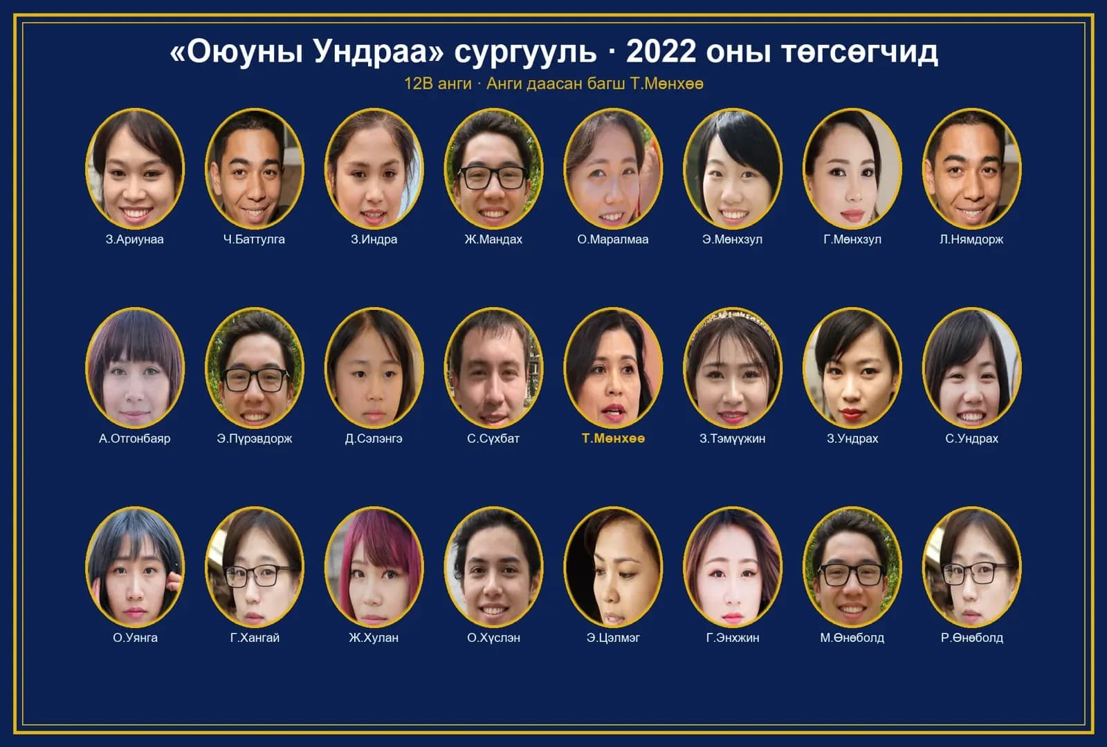 2022 оны 12В ангийн төгсөлтийн зураг