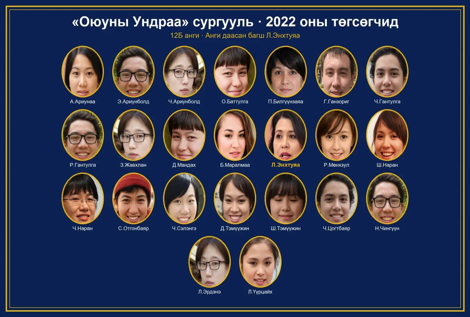 2022 оны 12Б ангийн төгсөлтийн зураг