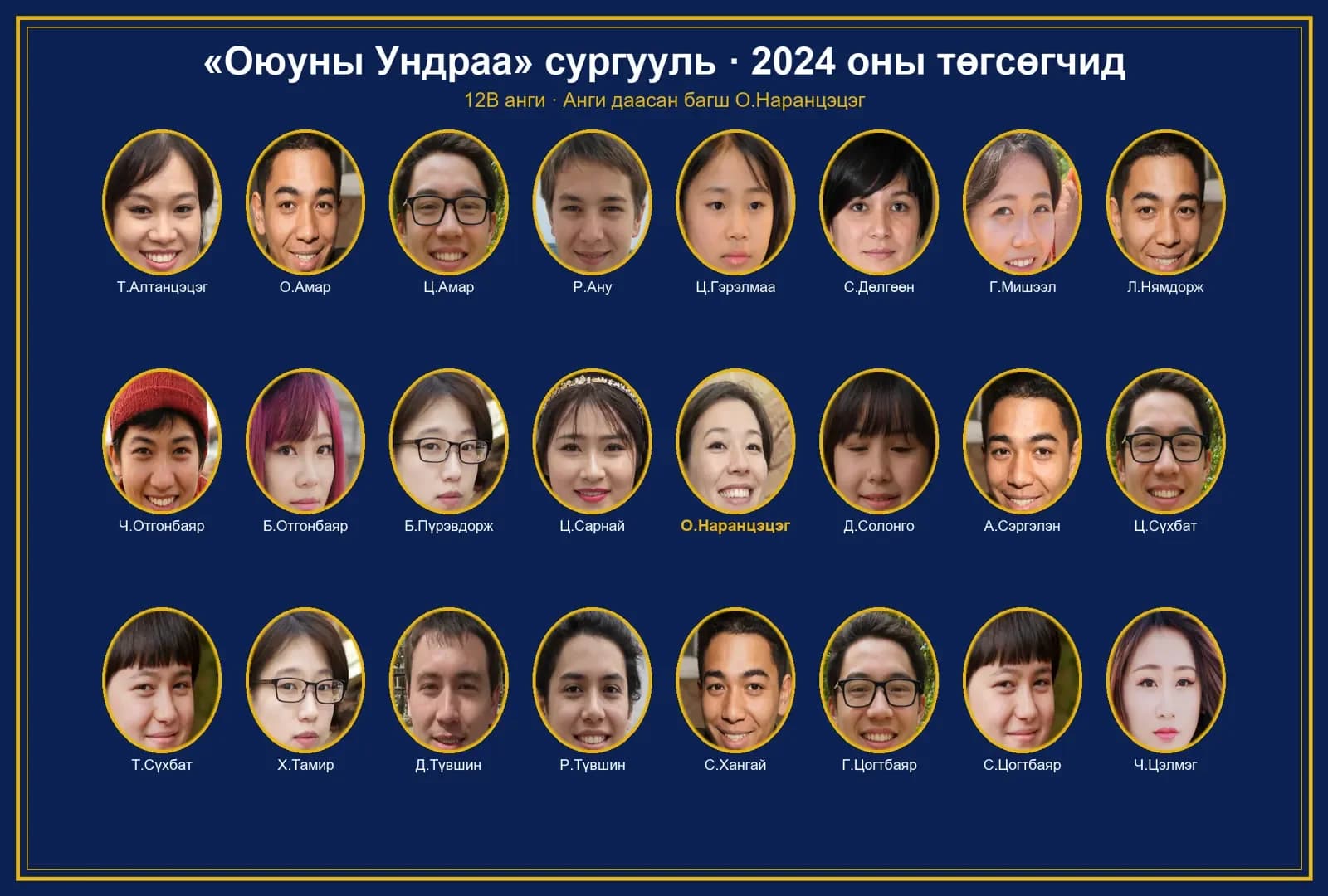 2024 оны 12В ангийн төгсөлтийн зураг