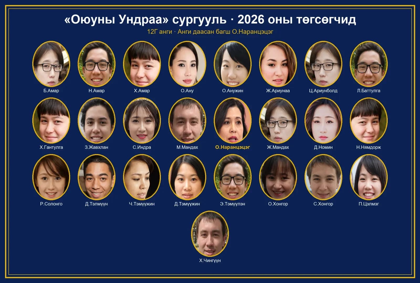 2026 оны 12Г ангийн төгсөлтийн зураг