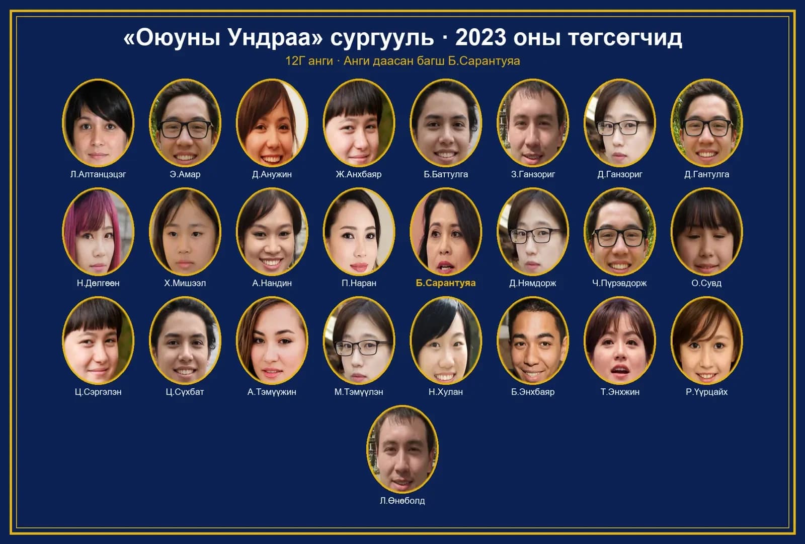 2023 оны 12Г ангийн төгсөлтийн зураг