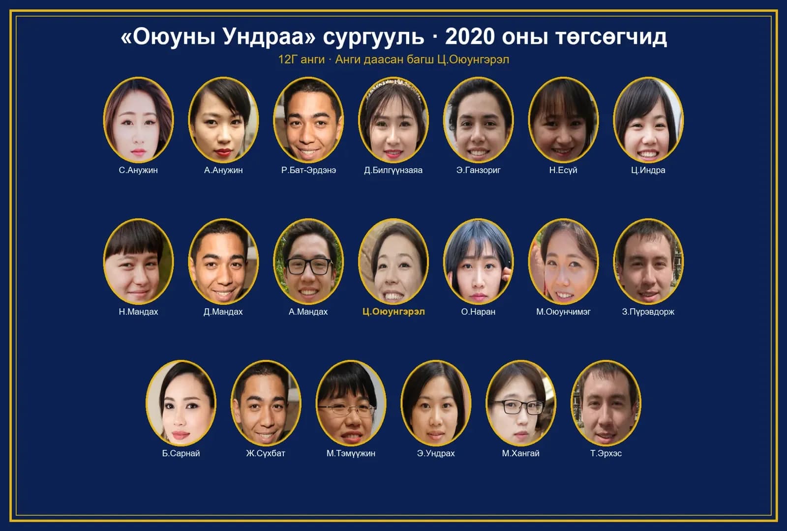 2020 оны 12Г ангийн төгсөлтийн зураг