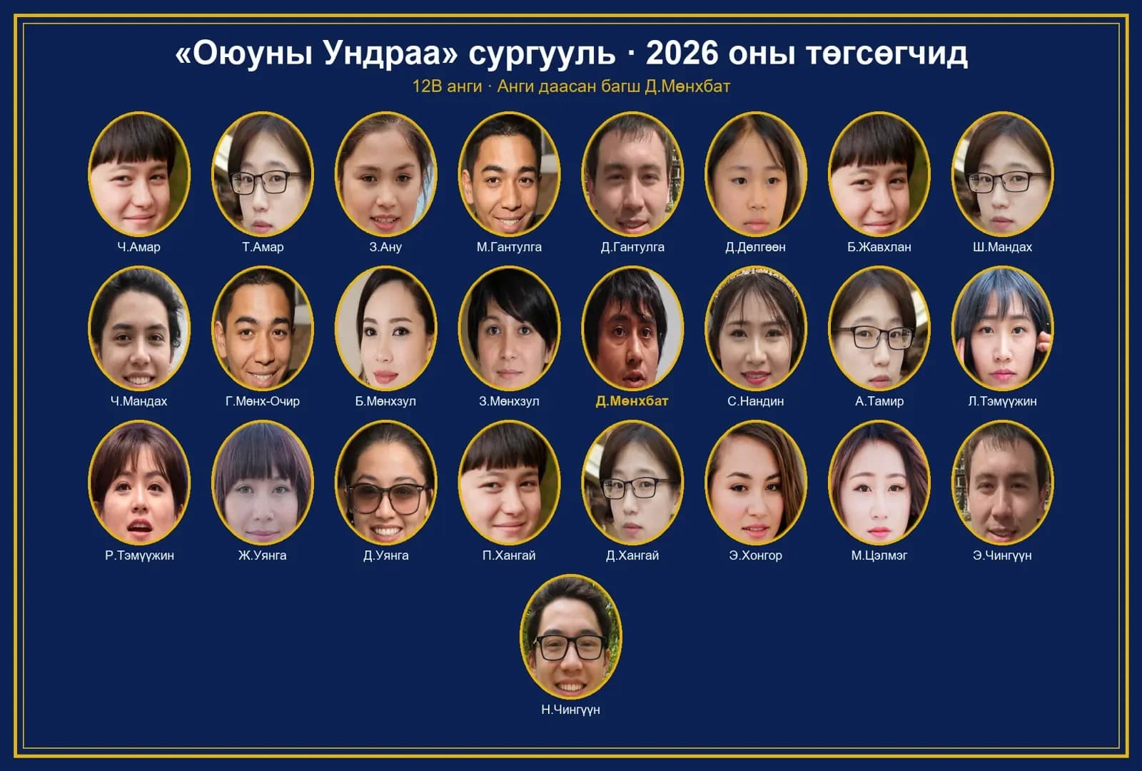 2026 оны 12В ангийн төгсөлтийн зураг