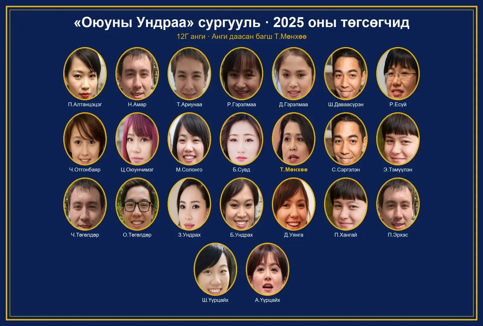 2025 оны 12Г ангийн төгсөлтийн зураг
